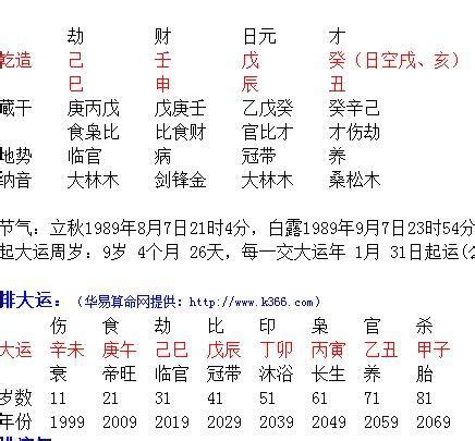 暗合 八字|八字地支暗合有哪几组？八字地支暗合含义详解